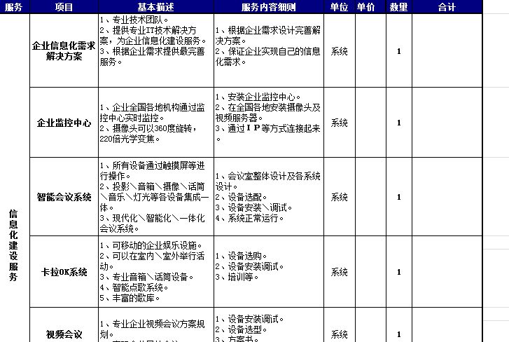 企業(yè)信息化建設(shè)服務(wù)清單